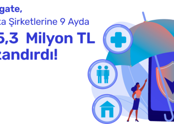 Craftgate, 2025’in ilk 9 ayında sigorta sektöründe üye işyerlerine 405 milyon TL’lik olası ciro kaybını geri kazandırdı.