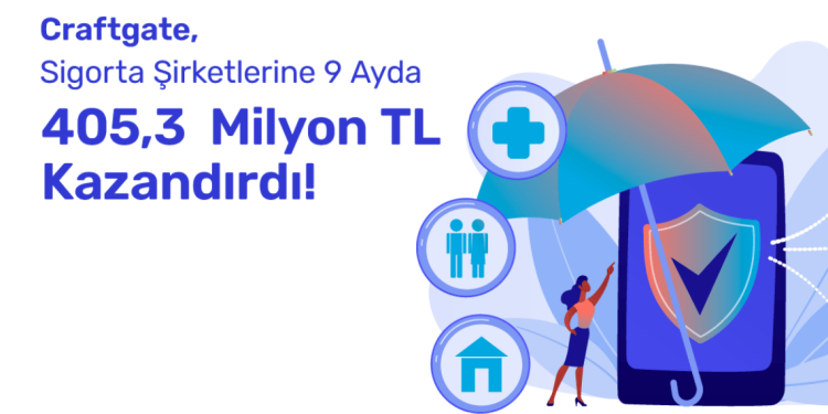 Craftgate, 2025’in ilk 9 ayında sigorta sektöründe üye işyerlerine 405 milyon TL’lik olası ciro kaybını geri kazandırdı.
