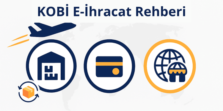 KOBİ e-ihracat rehberi – lojistik, ödeme ve global pazar entegrasyonu