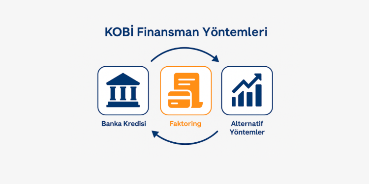 KOBİ finansman yöntemleri – banka kredisi, faktoring, alternatif çözümler