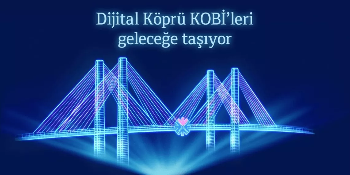 QNB Dijital Köprü, KOBİ’lerin dijital dönüşümünü hızlandıran yeni iş birlikleri duyurusu.