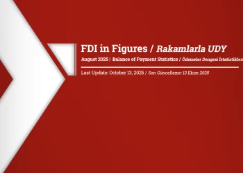 YASED 2025 uluslararası doğrudan yatırımlar bülteni verileri ve Türkiye yatırım grafiği