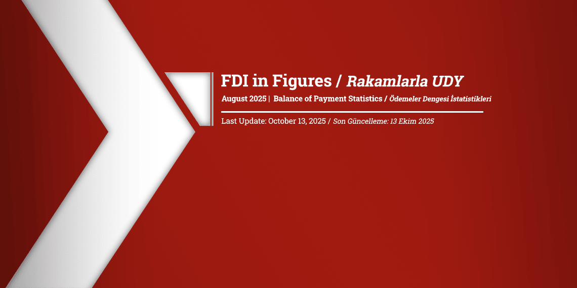 YASED 2025 uluslararası doğrudan yatırımlar bülteni verileri ve Türkiye yatırım grafiği