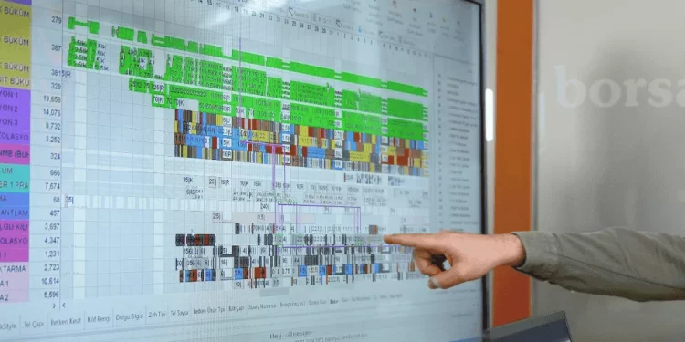 Borsan Kablo CEO’su Arbek Akay dijital dönüşüm süreciyle üretim planlama ve verimlilikte başarı hikayesi paylaşıyor