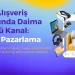 Kasım kampanyalarında e-posta pazarlaması, KOBİ’lerin müşterileriyle doğrudan iletişim kurmasını sağlayan en etkili dijital kanal olarak öne çıkıyor.