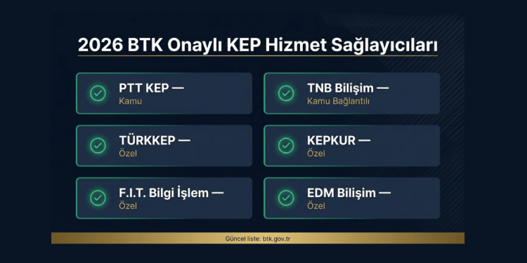 KOBİ sahibi KEP hizmet sağlayıcısı seçimi yaparken — 2026 BTK onaylı KEP sağlayıcıları karşılaştırma ve seçim rehberi