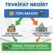 Tevkifatlı Fatura Nedir hesaplama tablosu ve oranları 2025