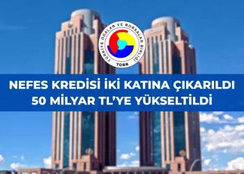 TOBB Nefes Kredisi kredi hacminin 50 milyar TL’ye çıkarılmasıyla KOBİ’lere 1,5 milyon TL’ye kadar düşük faizli kredi desteği sunuluyor.
