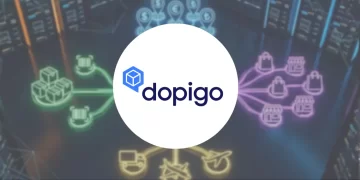 Dopigo yazılımının çok kanallı sipariş yönetimi, otomatik e-fatura ve stok