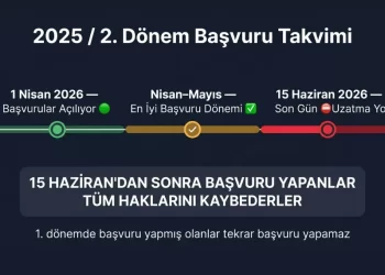 2025 yılı 2. dönem büyükbaş hayvancılık desteklemesi başvuru rehberi ve takvimi