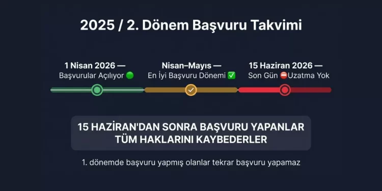 2025 yılı 2. dönem büyükbaş hayvancılık desteklemesi başvuru rehberi ve takvimi