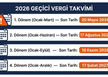 KOBİ sahibi geçici vergi dönemleri 2026 takvimini incelerken — beyanname tarihleri ve ödeme süreleri rehberi