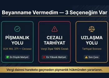 Gelir vergisi beyannamesi vermedim ne yapacağım 2026 — pişmanlık yolu VUK 371 cezasız beyanname, cezalı tarhiyat ve uzlaşma yolu karşılaştırması