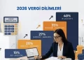 Mali müşavir ofisinde 2026 vergi dilimi oranlarını gösteren infografik poster önünde çalışıyor