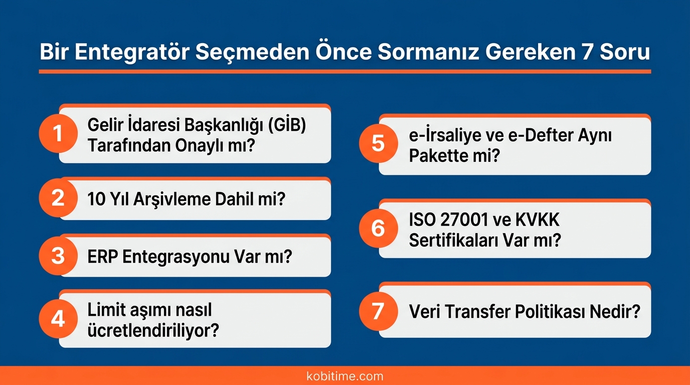 e-Fatura entegratörü seçmeden önce sorulması gereken 7 kritik soru: GİB onayı, arşivleme, ERP entegrasyonu ve veri güvenliği