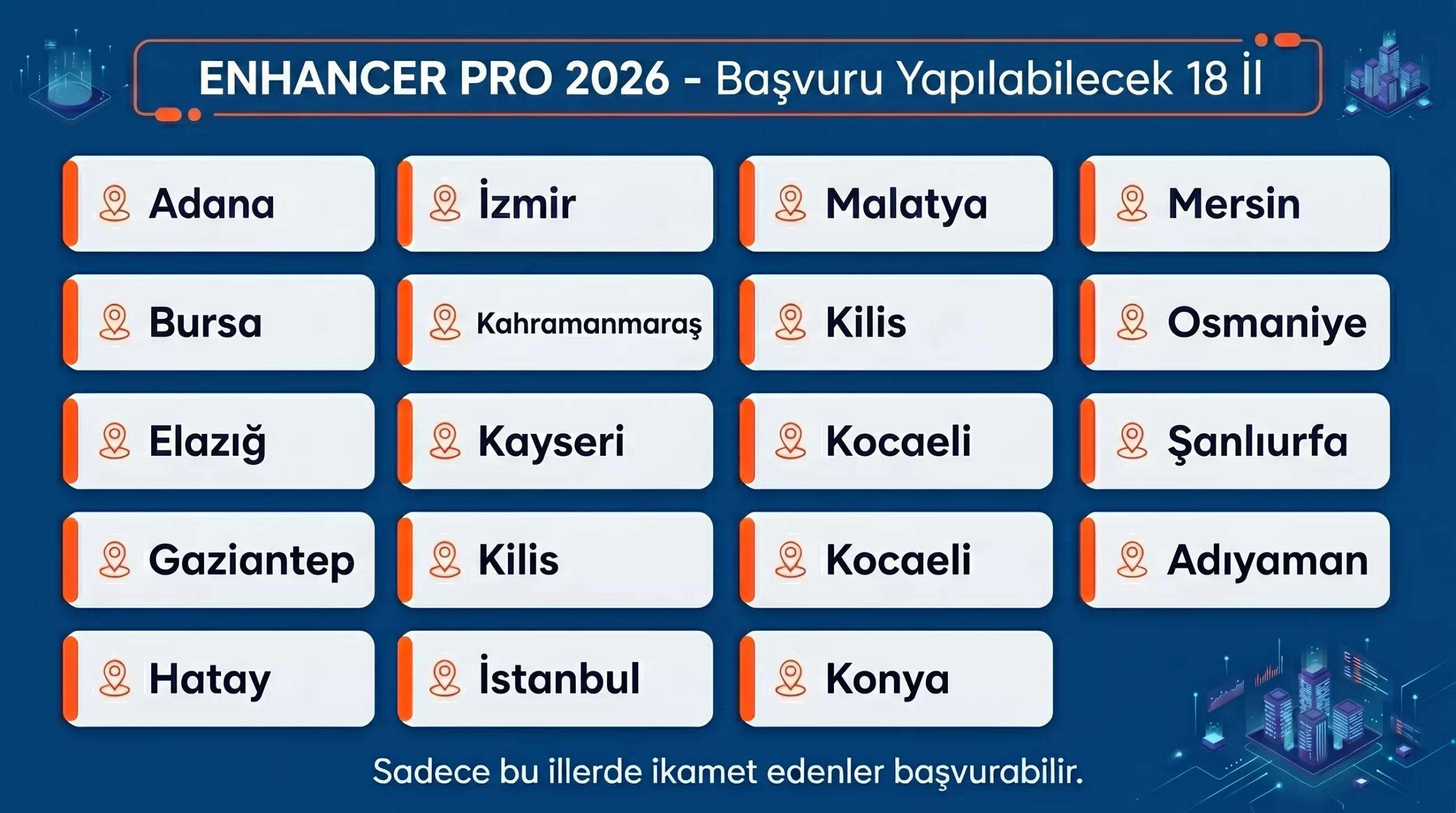 ENHANCER PRO hibe programı Türkiye'de 18 uygulama ili listesi infografik
Title: ENHANCER PRO 2026: 18 Başvuru İli