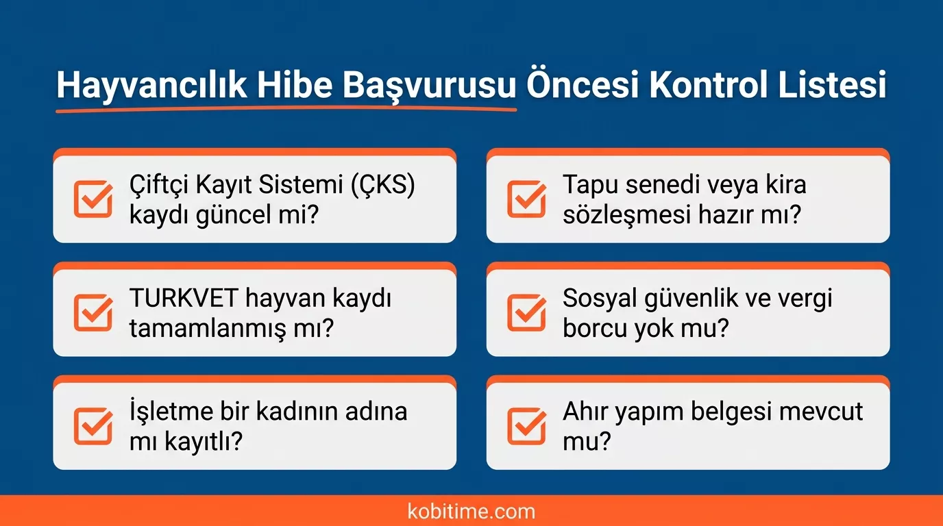 Kadın girişimci hayvancılık hibesi başvurusu için eksiksiz kontrol listesi: ÇKS, TÜRKVET, tapu ve belgeler