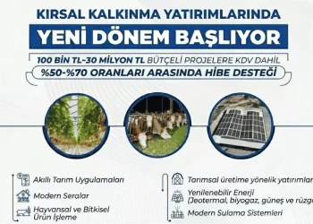 KKYDP 2026 başvuru tarihleri ve hibe oranları - Tarım ve Orman Bakanlığı