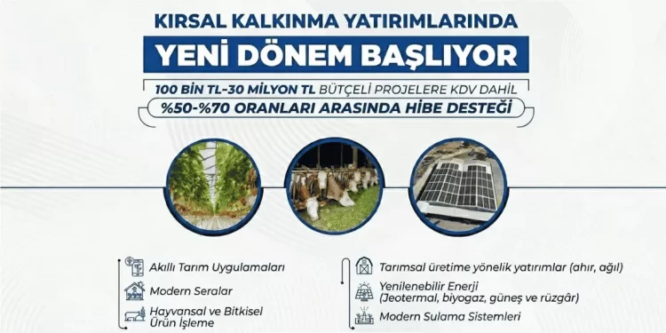 KKYDP 2026 başvuru tarihleri ve hibe oranları - Tarım ve Orman Bakanlığı