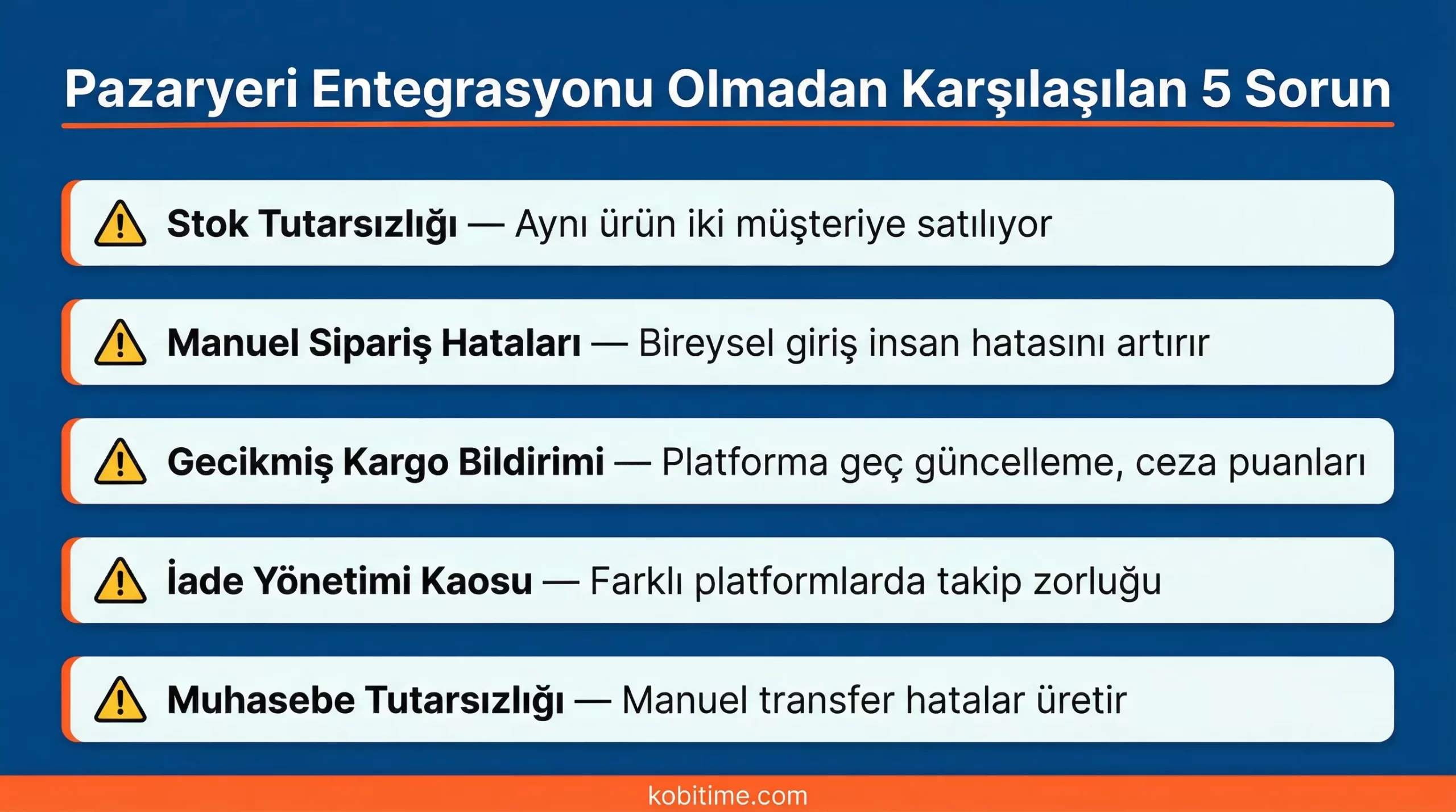 Pazaryeri entegrasyonu olmadan karşılaşılan 5 temel sorun: stok uyumsuzluğu, manuel hata, geç kargo bildirimi, iade kaosu ve muhasebe tutarsızlığı