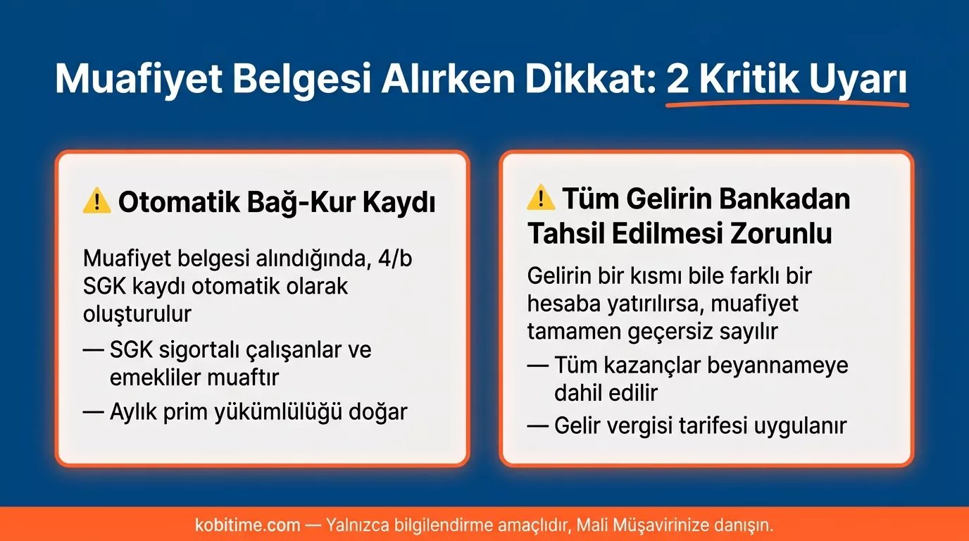 Sosyal medya istisna belgesi alırken dikkat edilmesi gereken 2 kritik uyarı: Bağ-Kur otomatik kaydı ve tüm geliri bankadan tahsil zorunluluğu