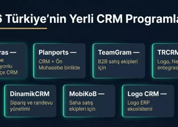 Türkiye yerli CRM programları listesi 2026 — Formeras Planports TeamGram TRCRM DinamikCRM MobiKoB Logo CRM Türkçe arayüz ve teknik destek